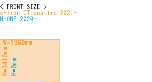 #e-tron GT quattro 2021- + N-ONE 2020-